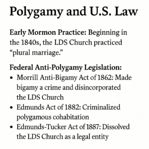 Informational image summarizing early Mormon polygamy practices and U.S. federal anti-polygamy legislation.